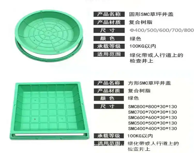 诸城树脂复合种植井盖展示